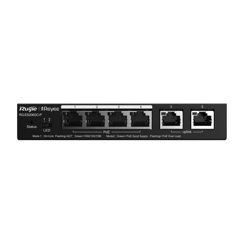 Ruijie RG-ES206GC-P 6 埠千兆雲端網管 PoE 交換器 2 Ruijie RG-ES206GC-P 6 埠雲端管理 PoE 交換器-北寧網路施工 CPTECH(圖2)